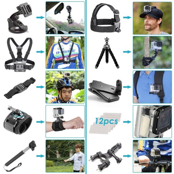 GoPro MAX 360 Action Camera Waterproof Bundle Accessory Kit-1