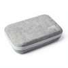 Insta360 X4 Travel Case Compact Durable Camera Protection-1